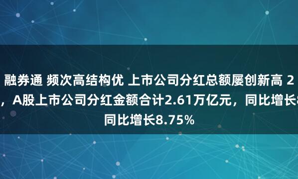 融券通 频次高结构优 上市公司分红总额屡创新高 2025年，A股上市公司分红金额合计2.61万亿元，同比增长8.75%